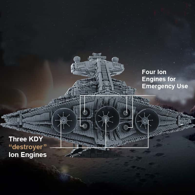 Mould King 13135 Imperial Star Destroyer Monarch With 11885Pcs