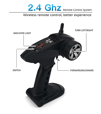 2.4GHz Anti-Jamming Remote Control