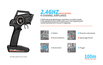 2.4GHz Radio Control