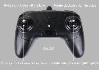 Analysis Of 2.4G Remote Control 